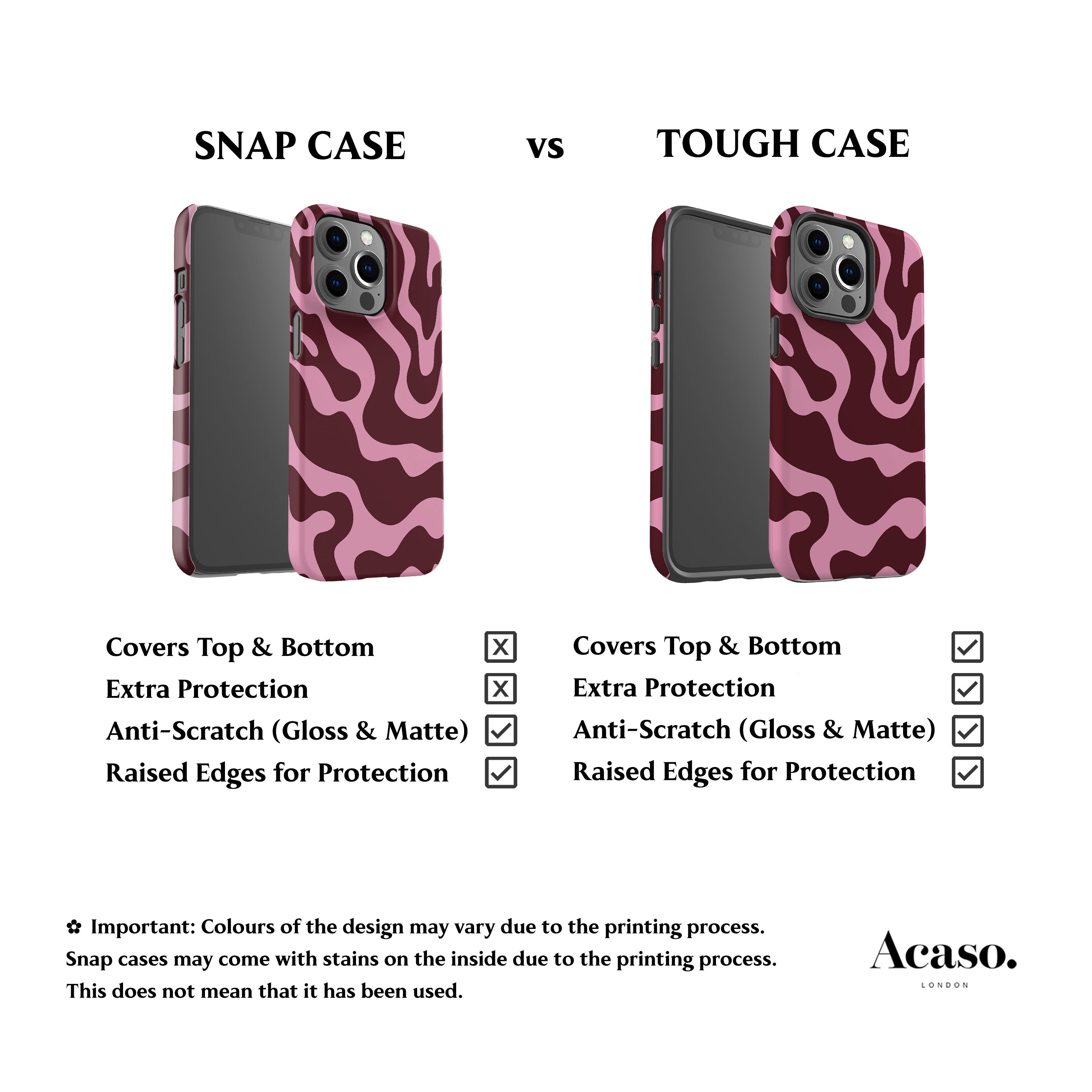 Abstract Pink Wave Phone Case