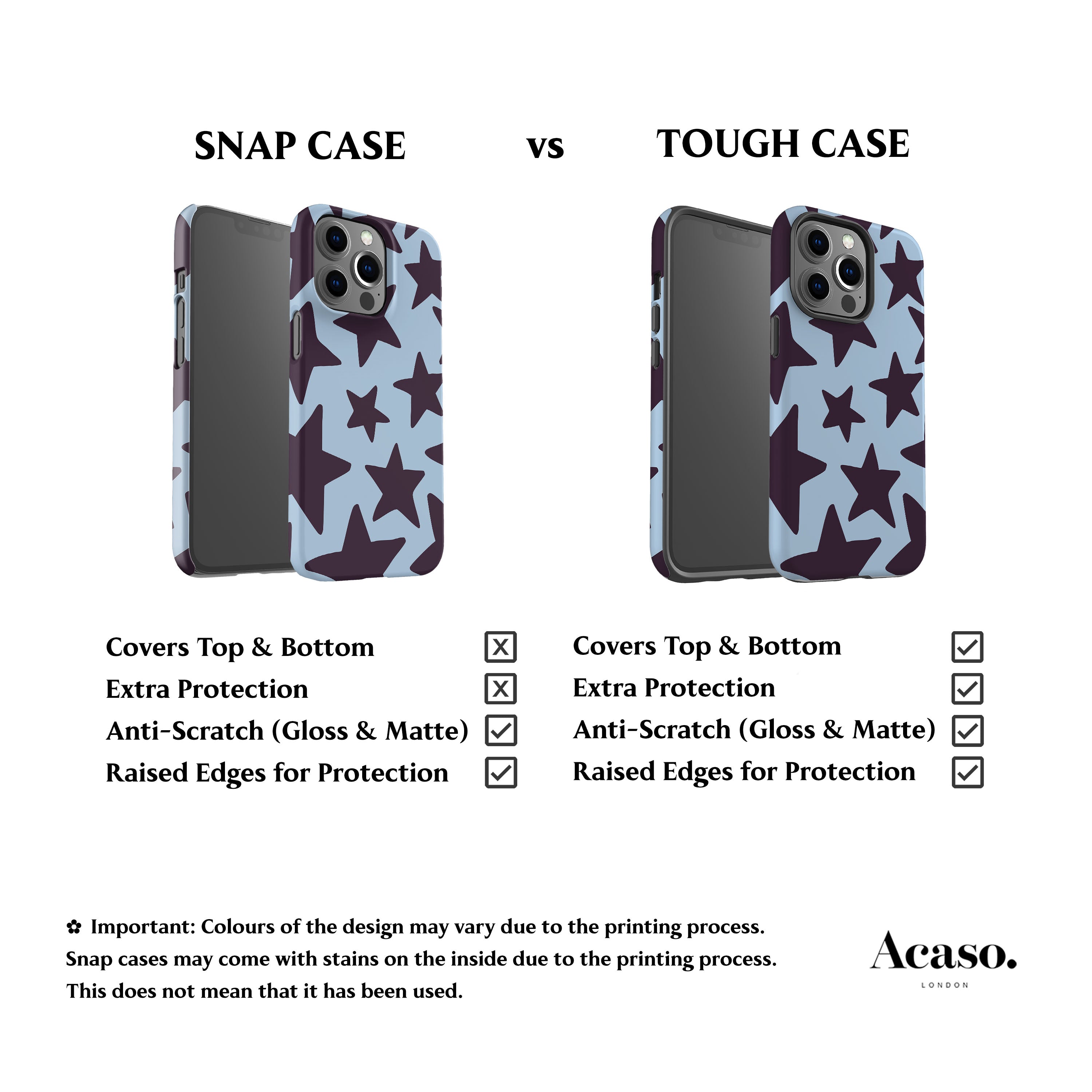 Blueberry Big Stars Phone Case