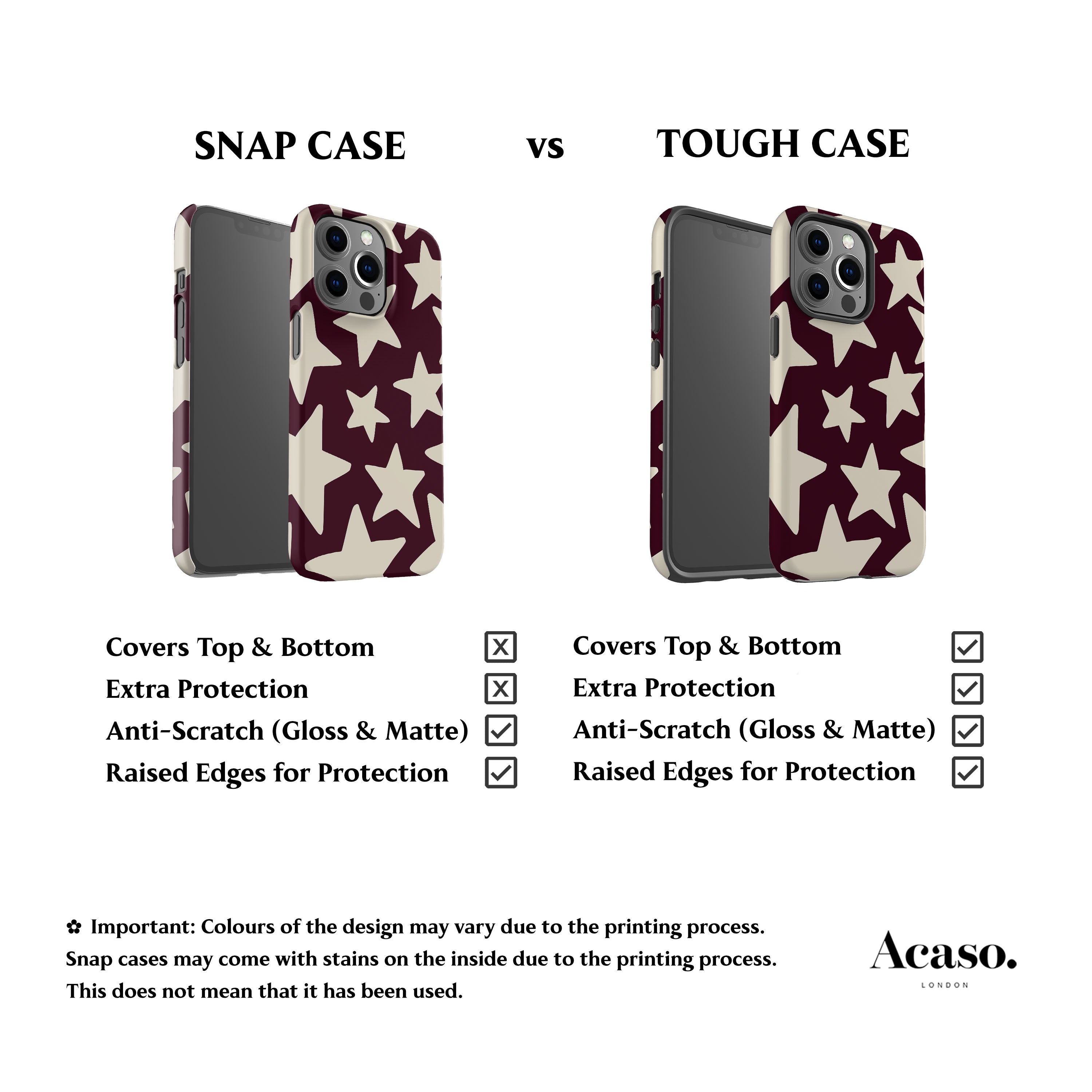 Dark Plum Big Stars Phone Case