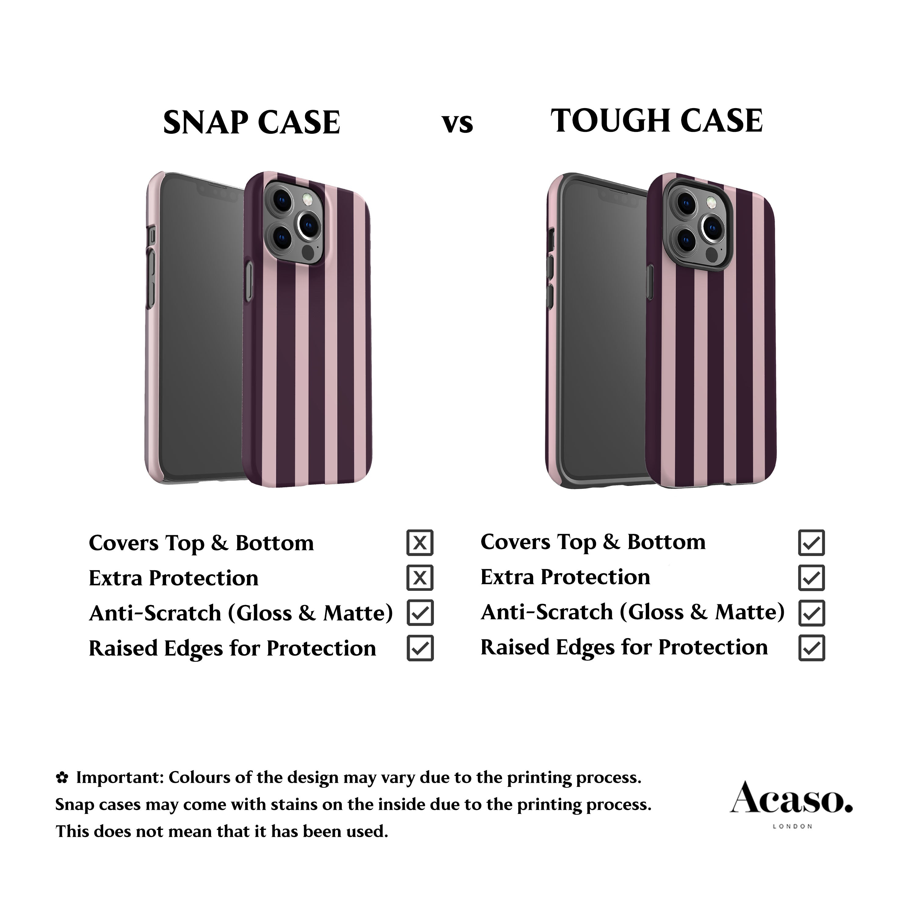 Dusty Rose Stripes Phone Case