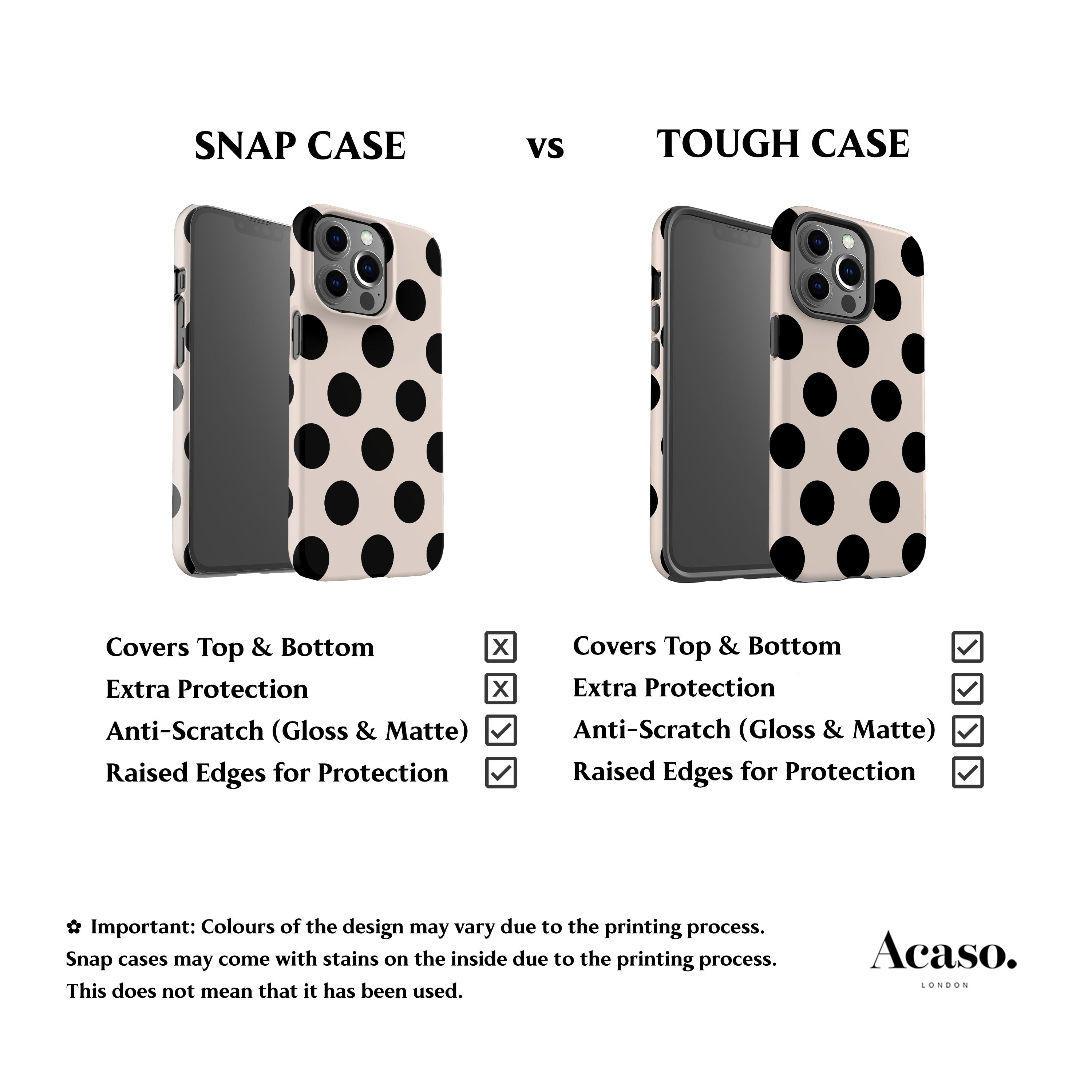 Feria Dots White Phone Case