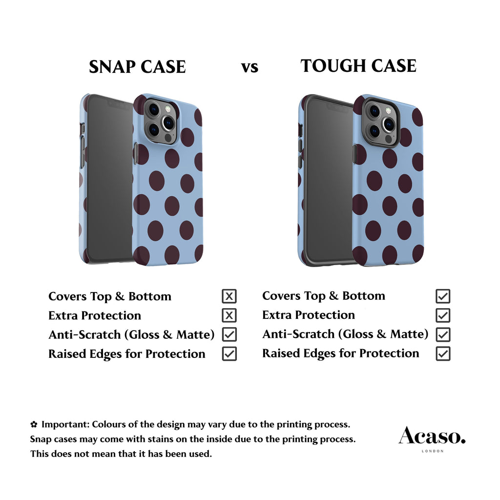 Ice Blue Feria Dots Phone Case