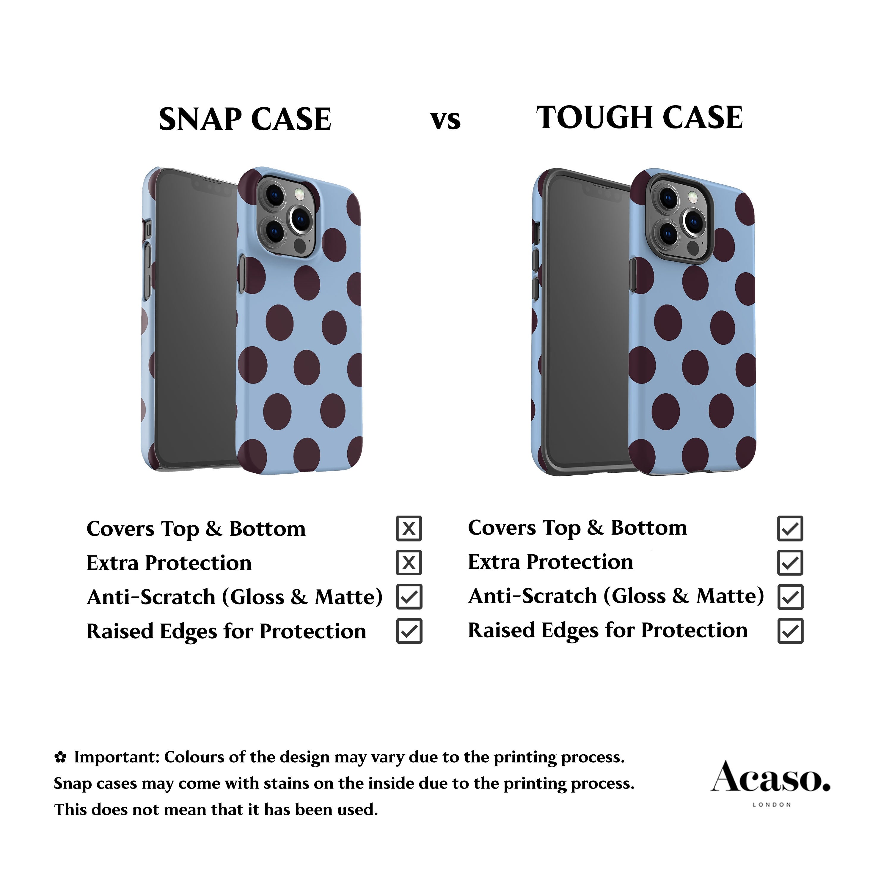 Ice Blue Feria Dots Phone Case