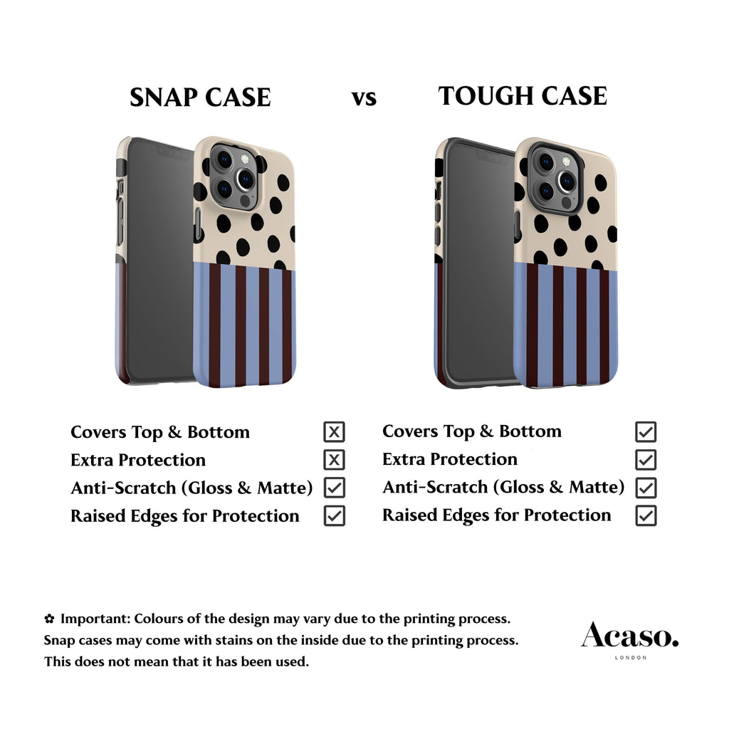 Blue Striped Polka Dot Phone Case