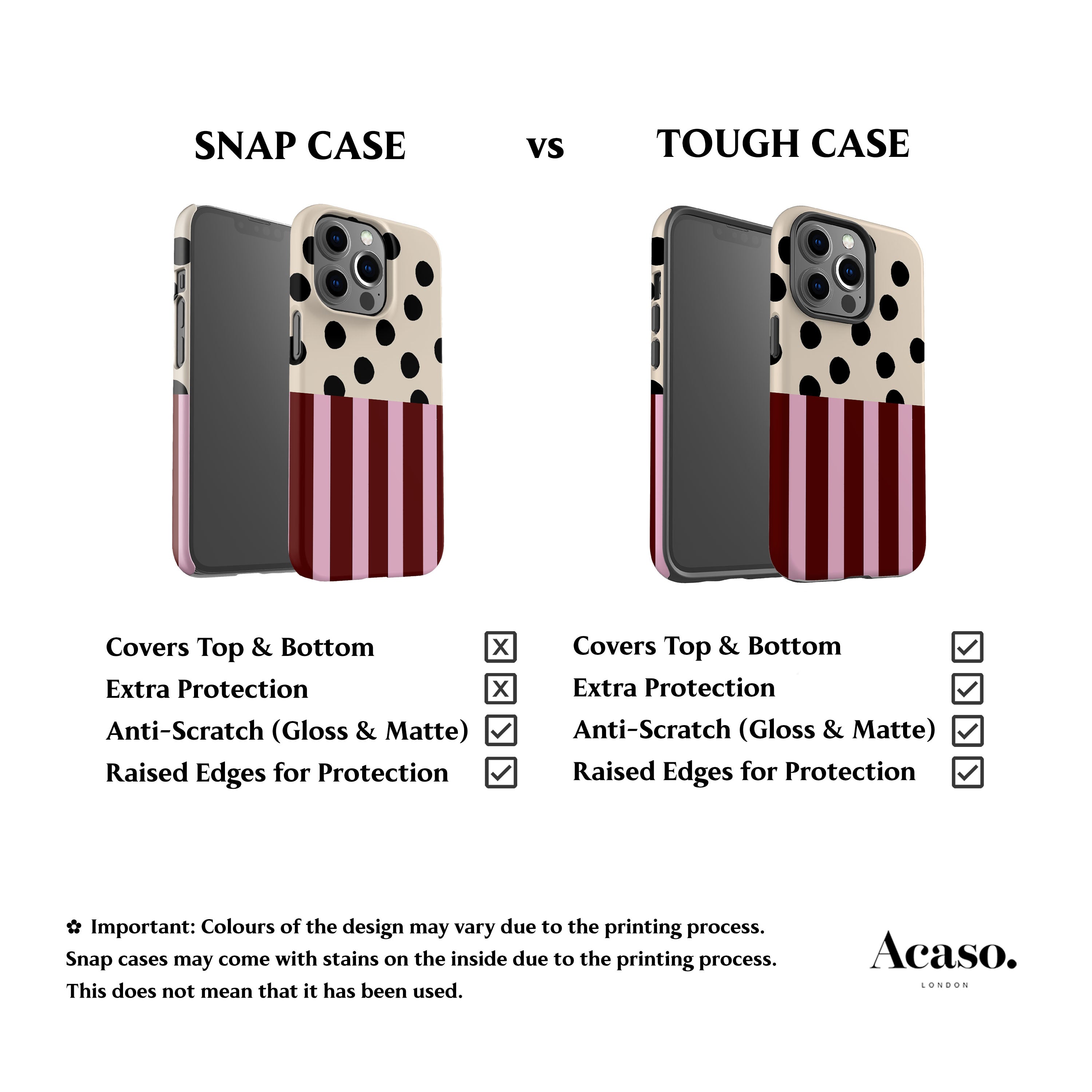 Pink Striped Polka Dot Phone Case