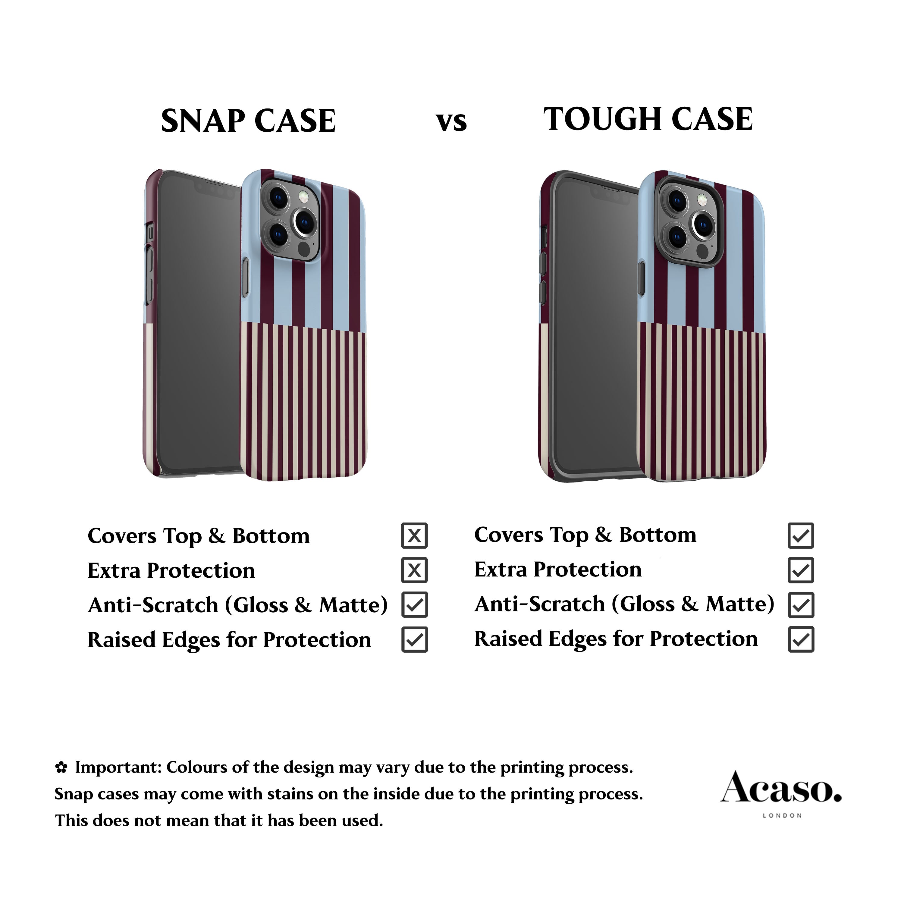 Blue Maroon Modern Stripes Phone Case