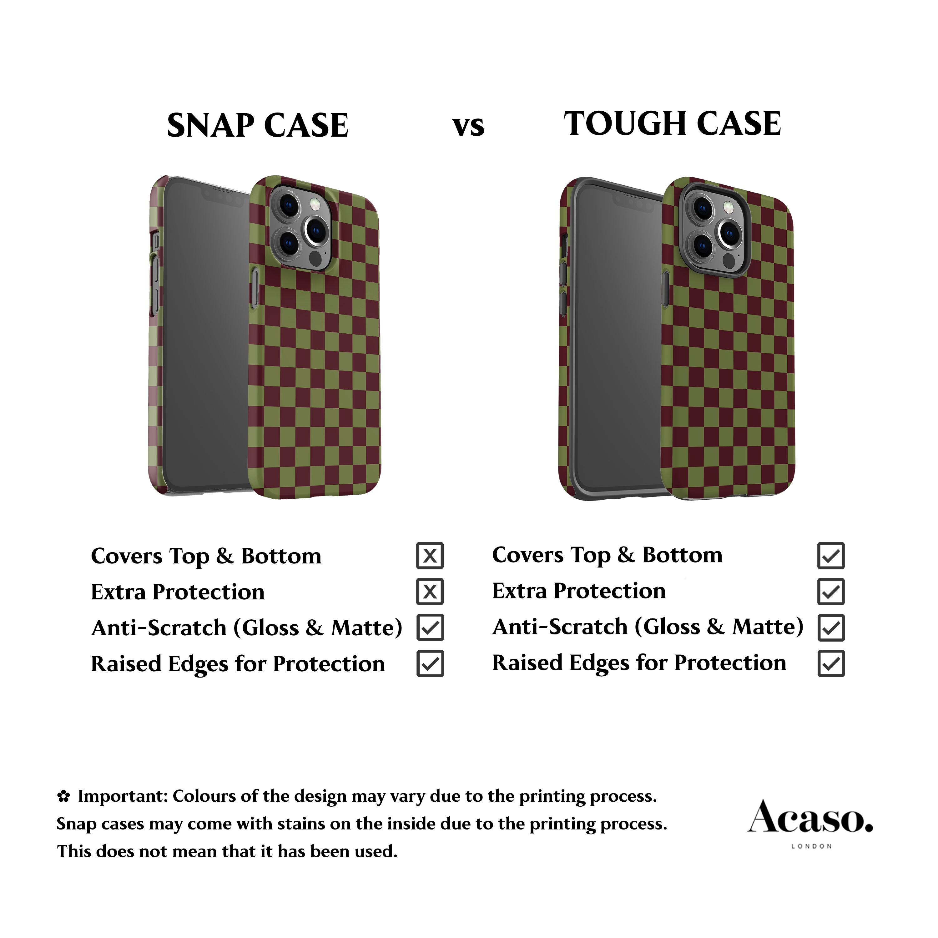 Moss Maroon Checkered Phone Case