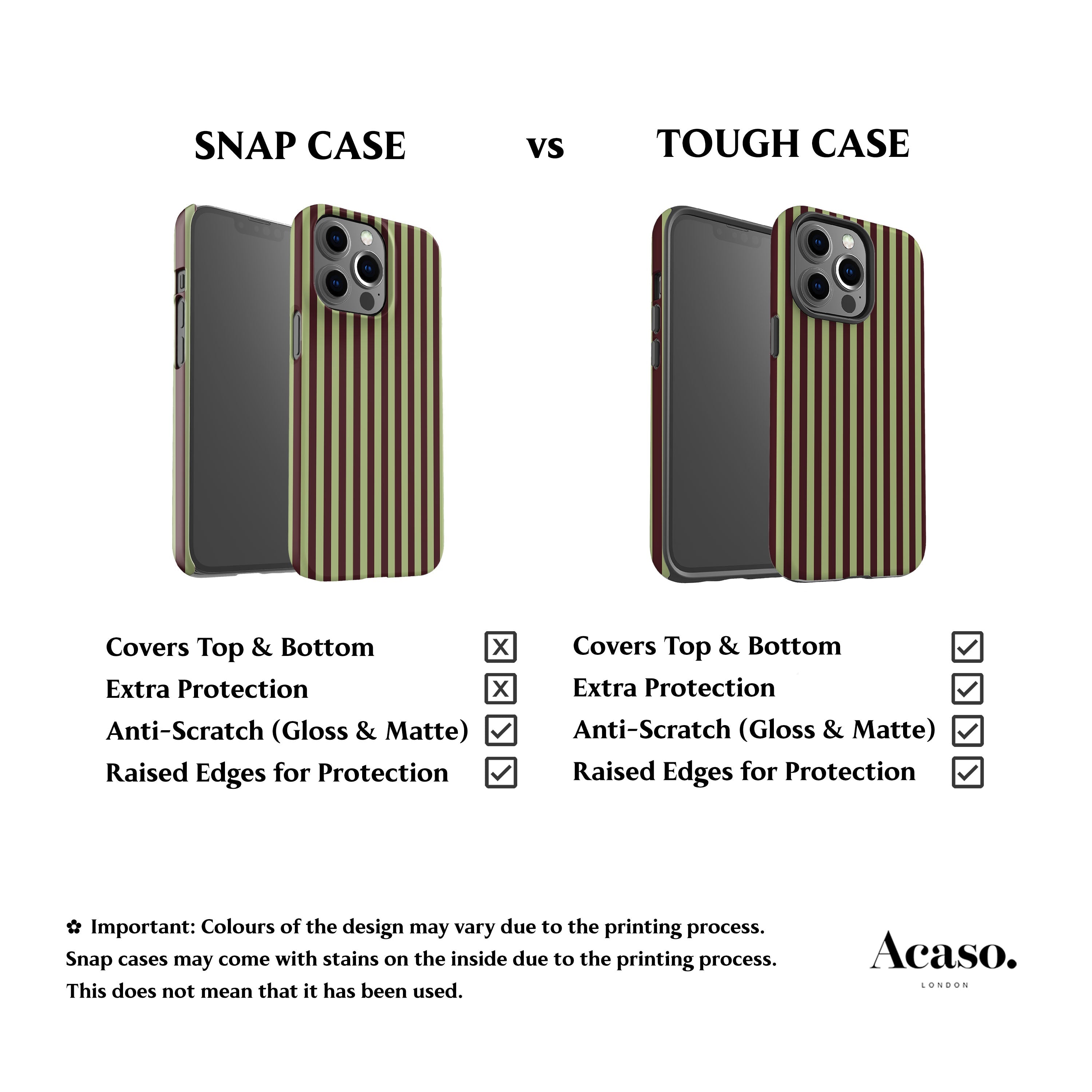 Mint Maroon Striped Phone Case