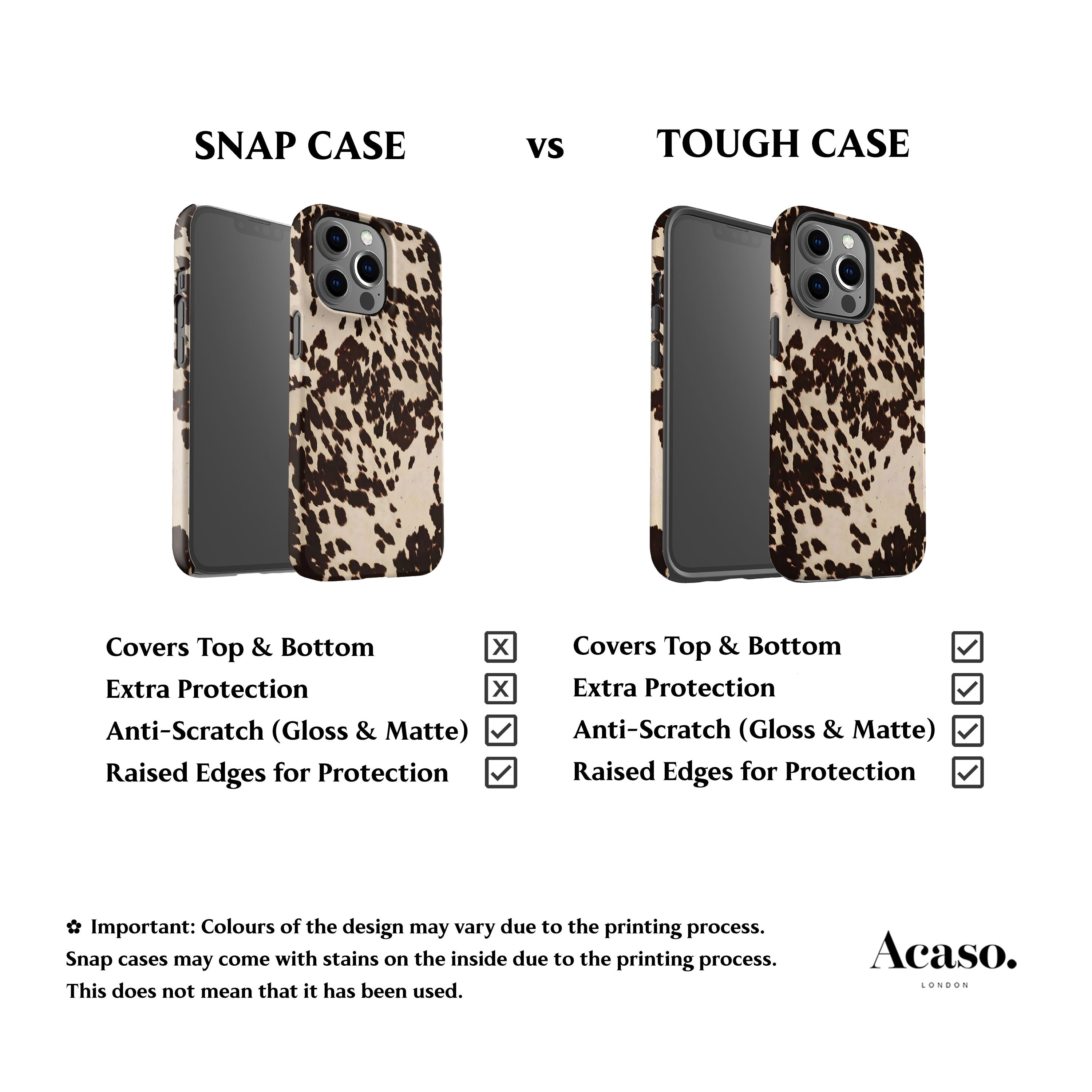 Speckled Cow Phone Case